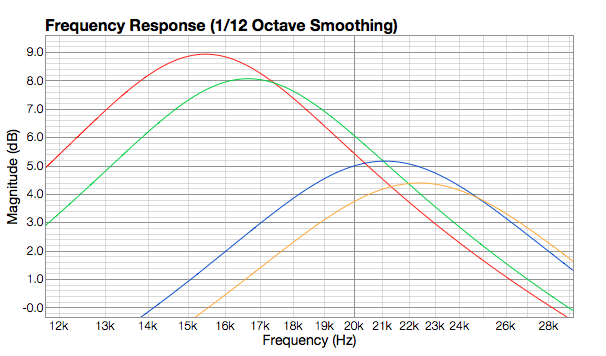 akai_4000ds_rec_zoom.png akai_4000ds_rec_zoom.png