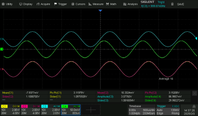  19cms 1kHz 0dB 