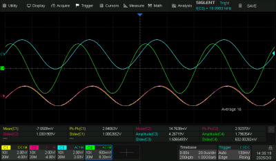  19cms 20kHz 0dB 