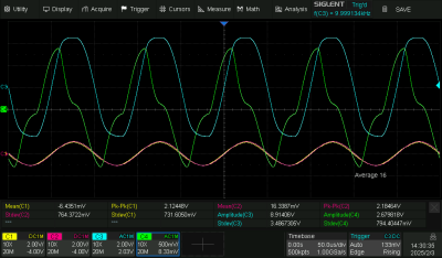  4,75cm/s 10kHz -3dB 