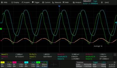  4,75cm/s 12kHz -6dB 