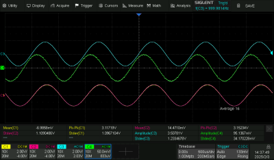  9,5cm/s 1kHz 0dB 