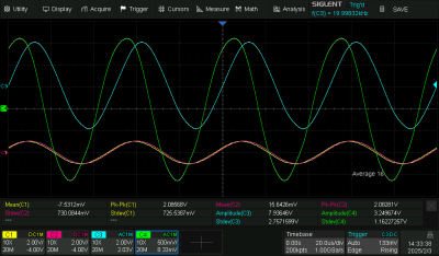  9,5cm/s 20kHz -3dB 