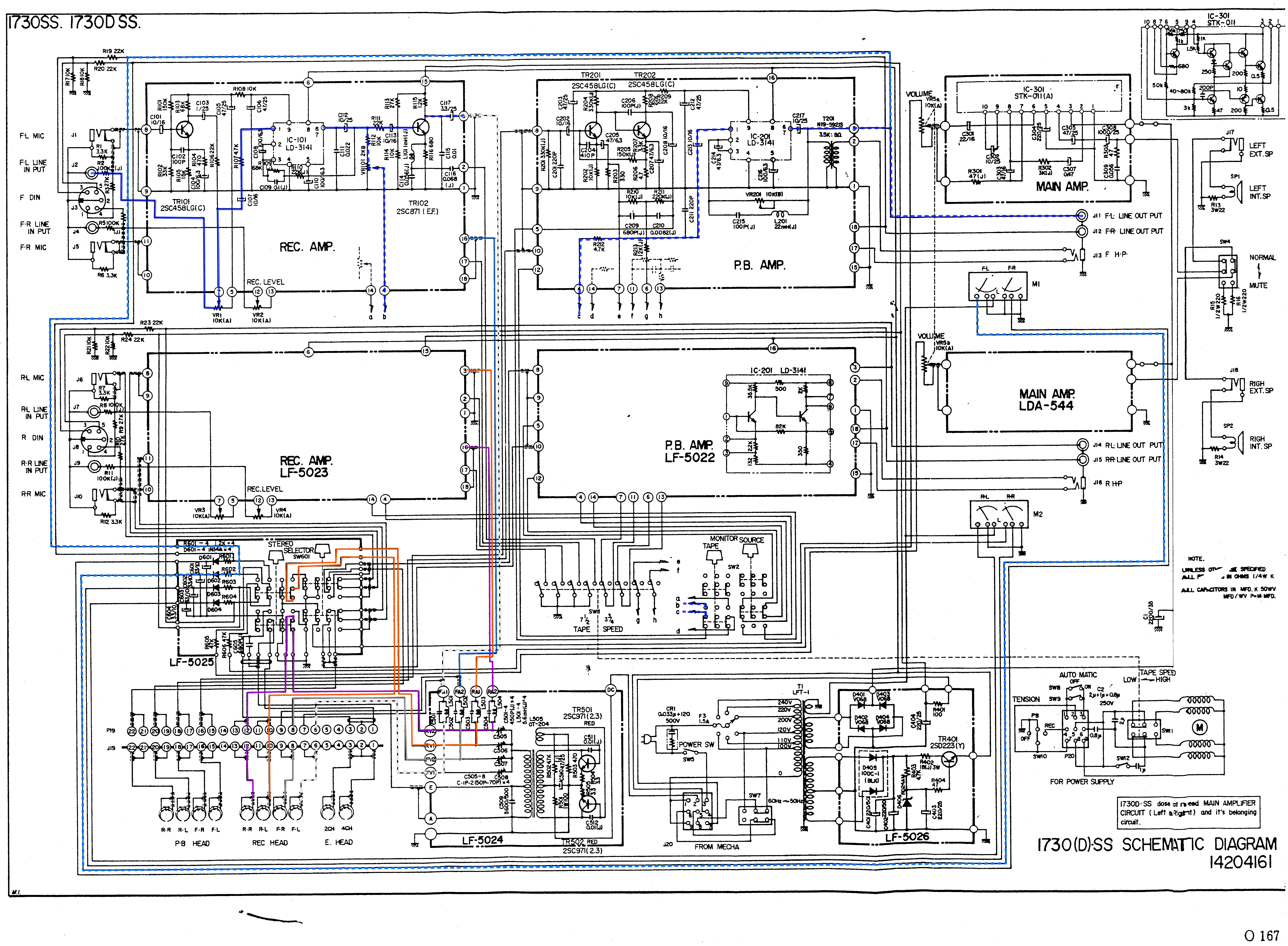  Schema 
