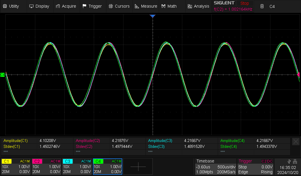  Azimuth 4ch 1kHz 