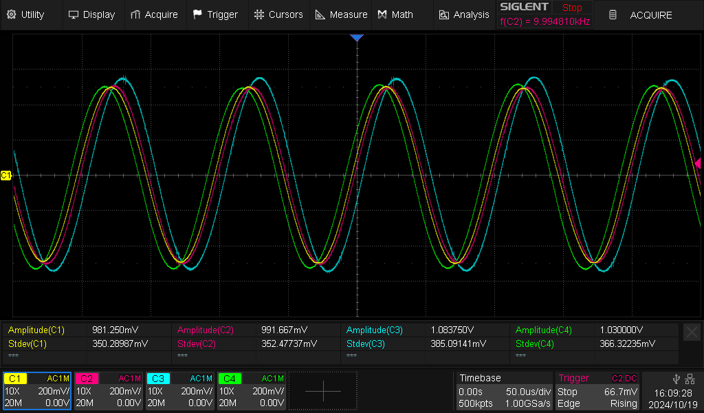 Azimuth 10kHz (4ch Stereo optimaal) Azimuth 10kHz (4ch Stereo optimaal)